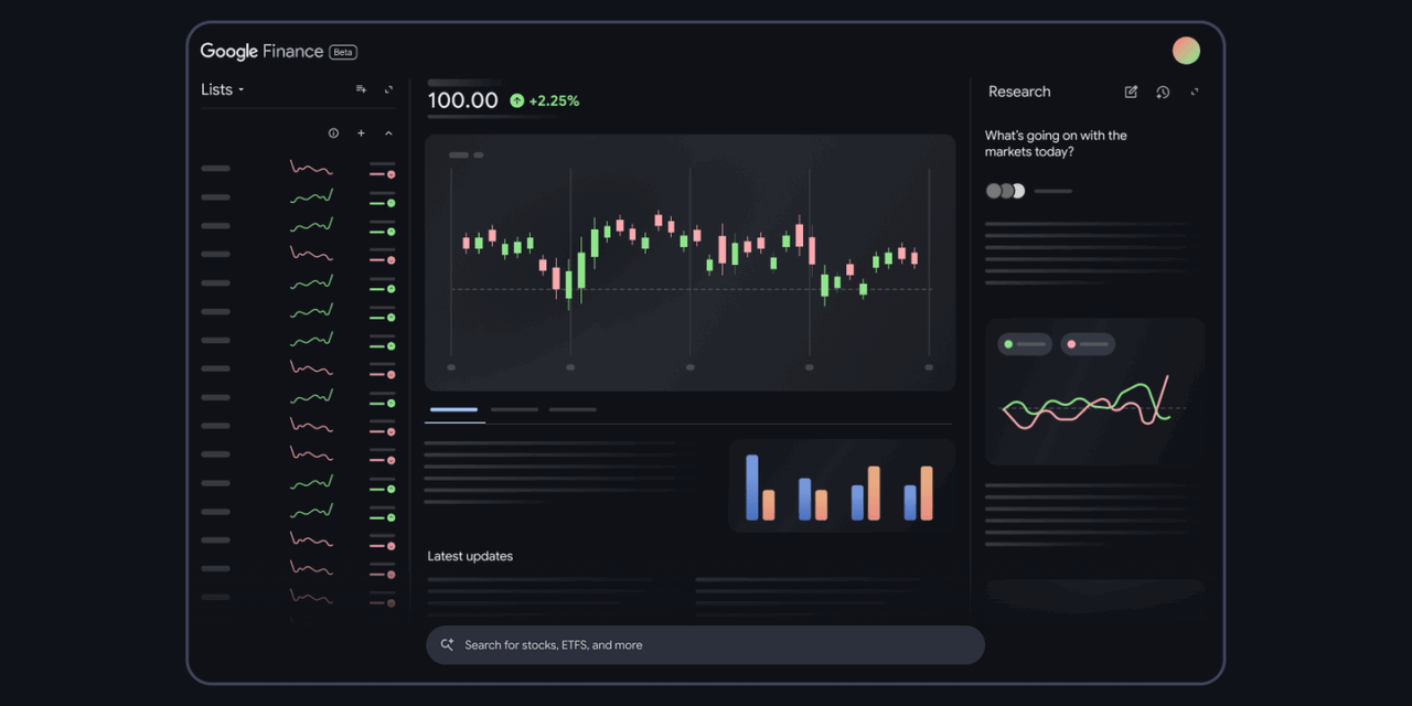 Google: La nueva versión de Google Finance potenciada por IA se expande a más de 100 países